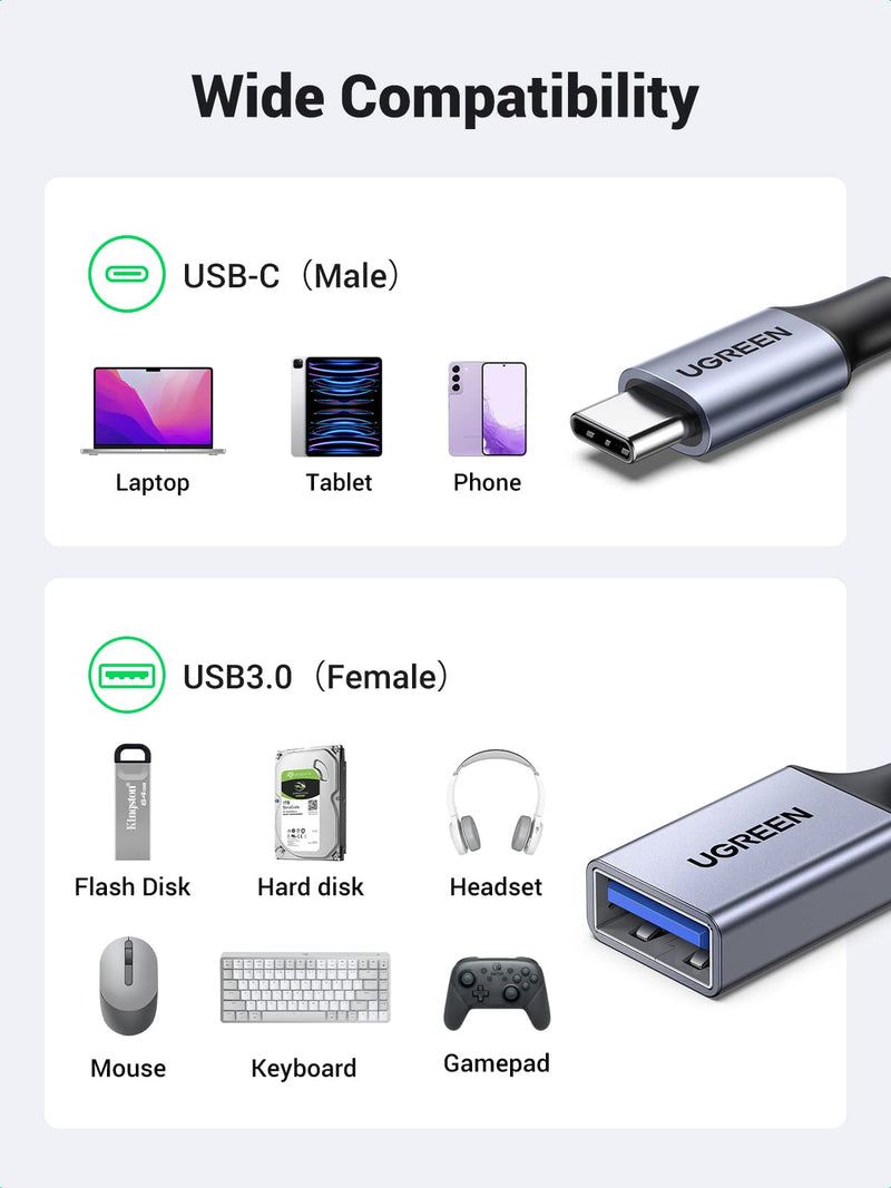 UGREEN 4-Port USB 3.0 Hub with USB C to USB A Adapter, 5Gbps Data Transfer, Plug and Play, Compatible with Laptop, Smartphone, Tablet, External Hard Drive