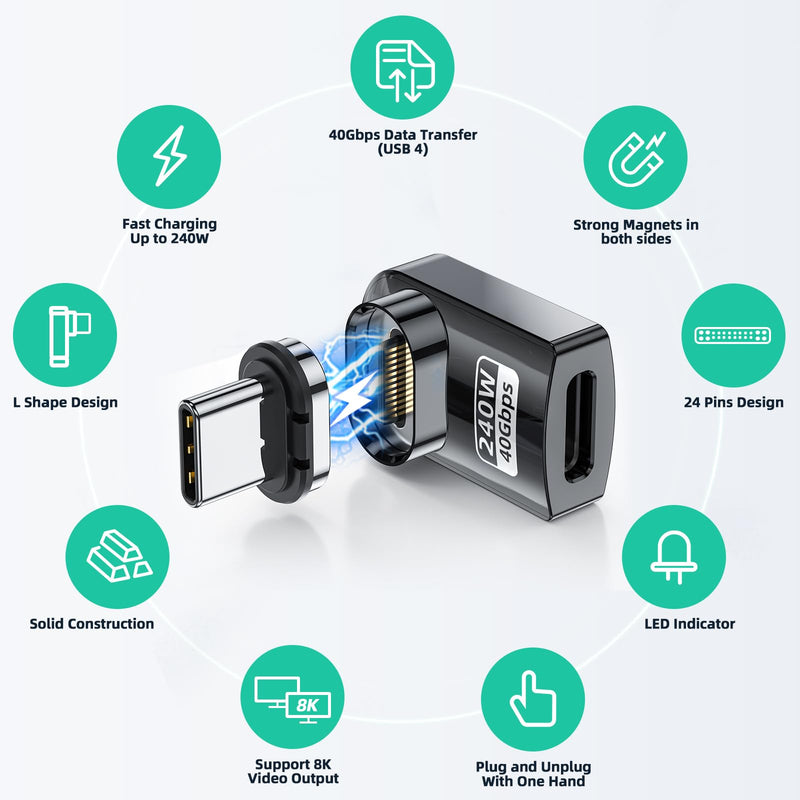 HanCenDa 240W Magnetic USB C Adapter 4Pack