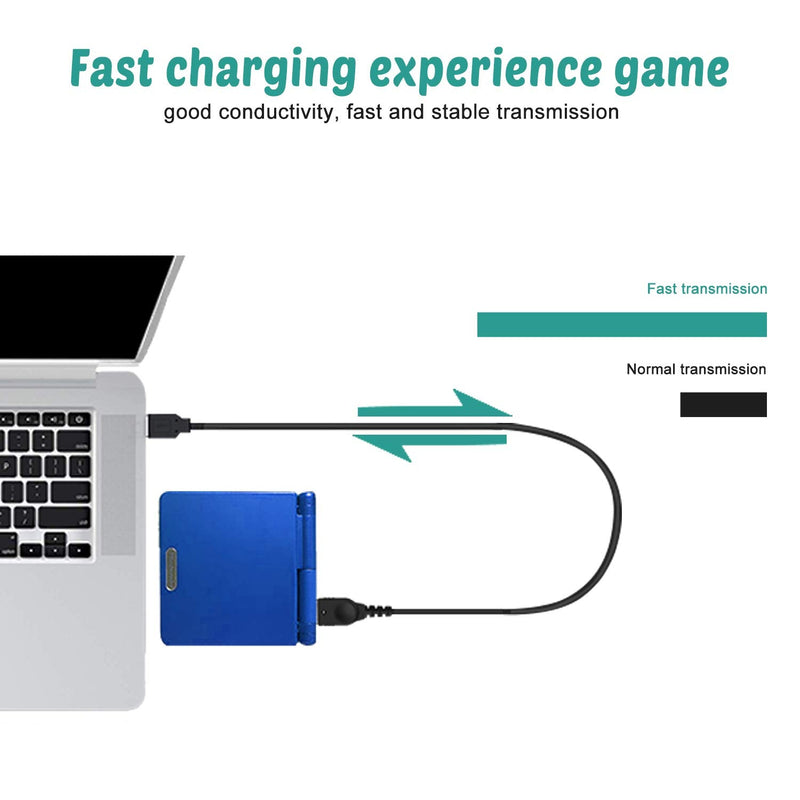 Charger Kits for Gameboy Advance SP, AC Adapter Supply Charger and USB Charging Cable for Gameboy Advance SP (GBA SP) and Nintendo DS