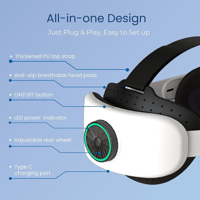BUSQUEDA Elite Strap with Battery for Oculus Quest 2,8000mAh Extend 9hrs Playtime,Fast Charging VR Power,Counter Balance&Adjustable Head Strap for Enhanced Support and Comfort in VR Quest 2 white