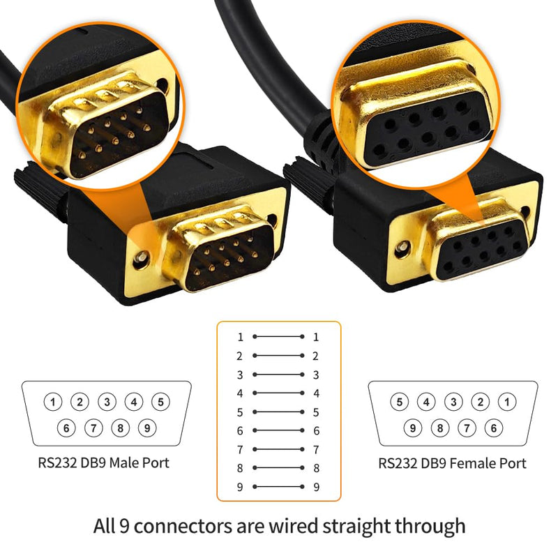 16 Feet(5 Meter) DB9 Straight Through 9 Pin RS232 Serial Extension Cable Double Shielded, Metal Braided&AL-foil, Female to Male, Black, SC902S10FM 16 feet(5 meter)