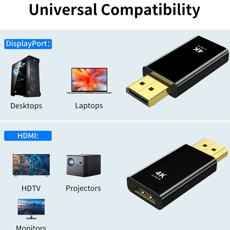 4K DisplayPort to HDMI Adapter 10 Pack,24K Gold Plated Uni-Directional Display Port DP to HDMI Passive Adapter Compatible for HP, HDTV, AMD, NVIDIA,Dell, GPU,Projector, PC,Desktop Black 10-Pack