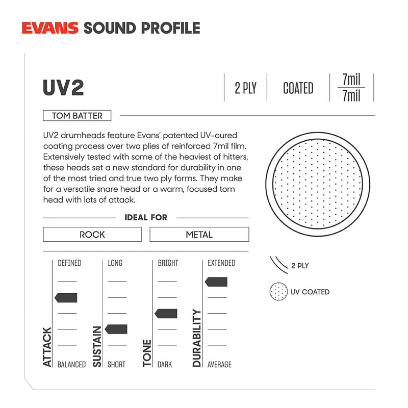 Evans Drum Heads - UV2 Coated Tom Drumhead, 14 Inch 14-Inch