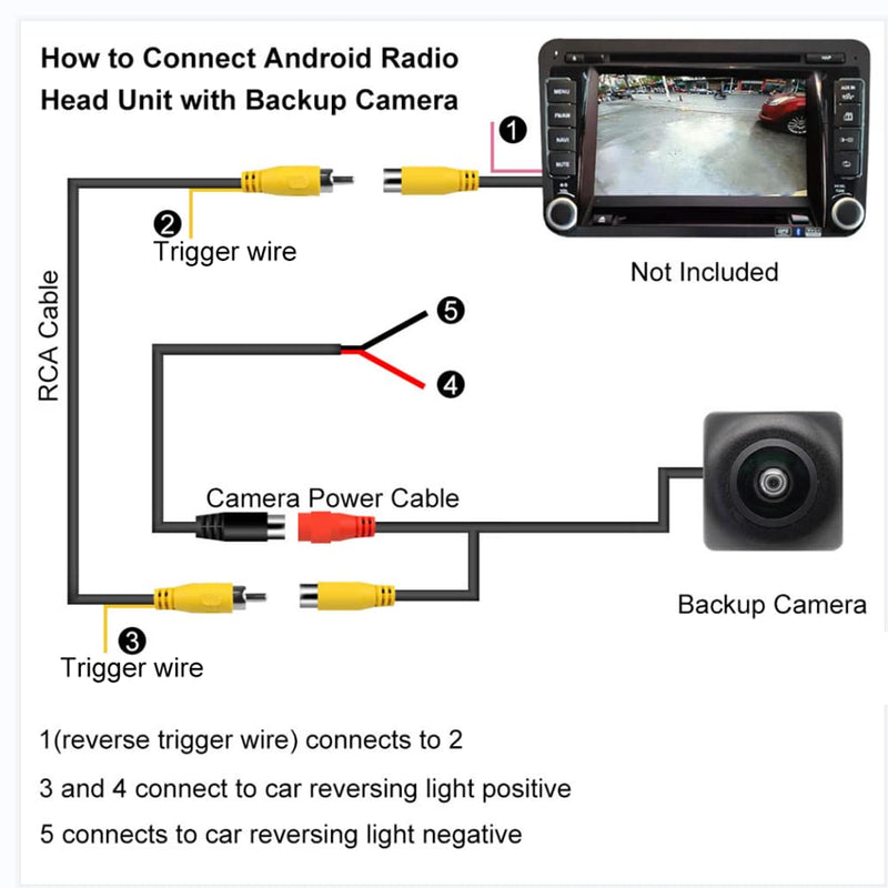 Vehicle Backup Camera with Dynamic Intelligent Trajectory Moving Guide Line for Audi A4L A5 A3 Q3 Q5 RS6 for VW Passat Tiguan Jetta Sharan Touareg Lavida Skoda, Car Rear View Trunk Handle Camera