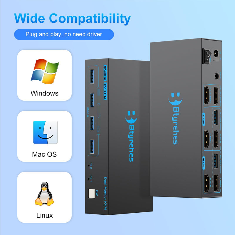 8K HDMI KVM Switch 2 Monitors 2 Computers,Dual Monitor KVM Switches | 8K@60Hz 2 Ports for 2 PC Sharing 4 USB3.0 Port,2 Monitors,Keyboard and Mouse with 2 USB3.0 Cables,Remote Button Plug&play Black HDMI (2 PC 2 Monitors)
