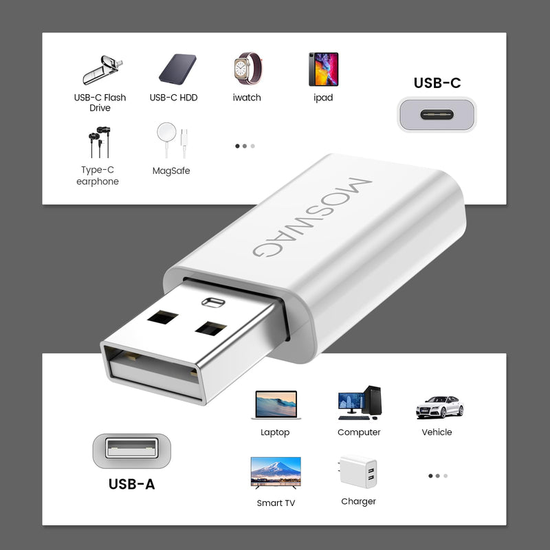 MOSWAG USB-C Female to USB-A Male Adapter 2 Pack White
