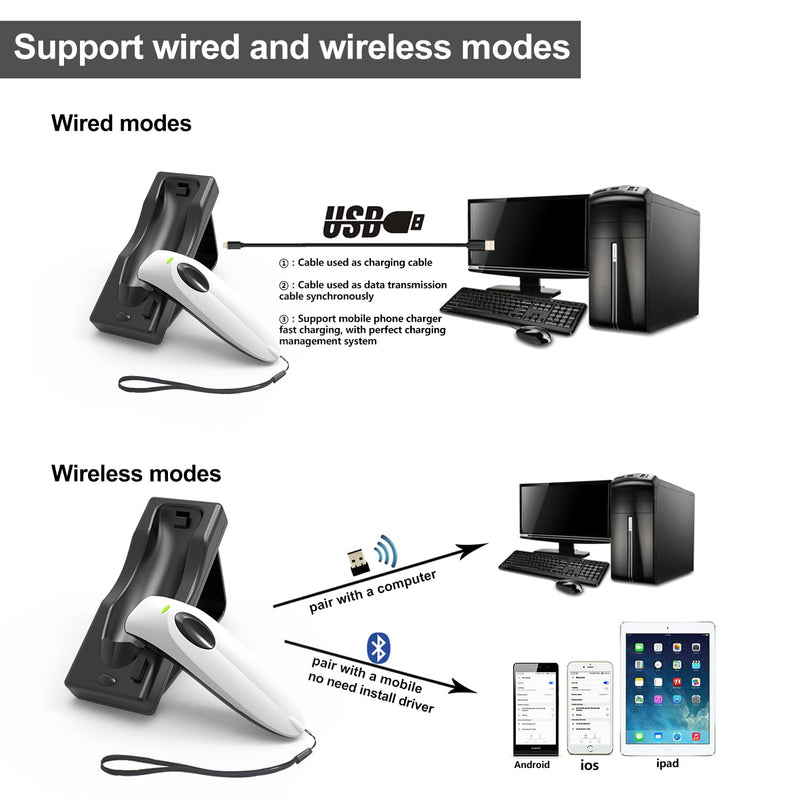 Bluetooth Wireless Handheld Barcode Scanner with Base 2.4G Wireless+USB Wired 1D 2D Barcode Scanner QR PDF417 Data Matrix UPC Rechargeable Bar Code Scanner for Laptops/PC/Android/Apple iOS