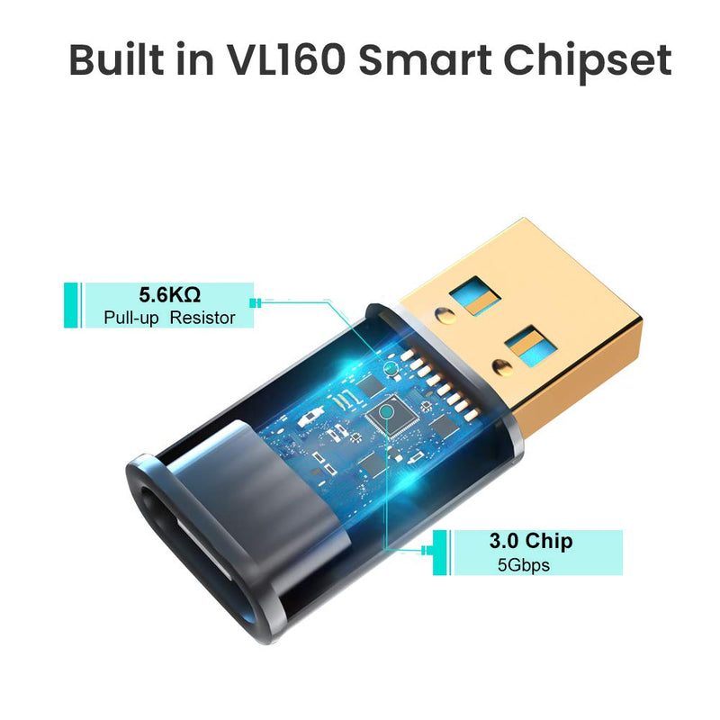 Bundle – 2 Items: USB C Female to USB Male 5Gbps Adapter + 8K HDMI USB C Hub