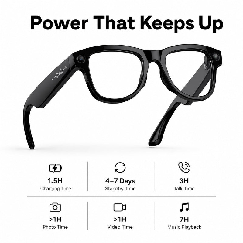 AI Smart Glasses with Camera Stabilization - 8MP POV Video Recording, Real-Time AI Translation, Smart Assistant, Dual-Mic Noise Canceling for Travel & Meetings - Anti-Blue Light, Beige Frame