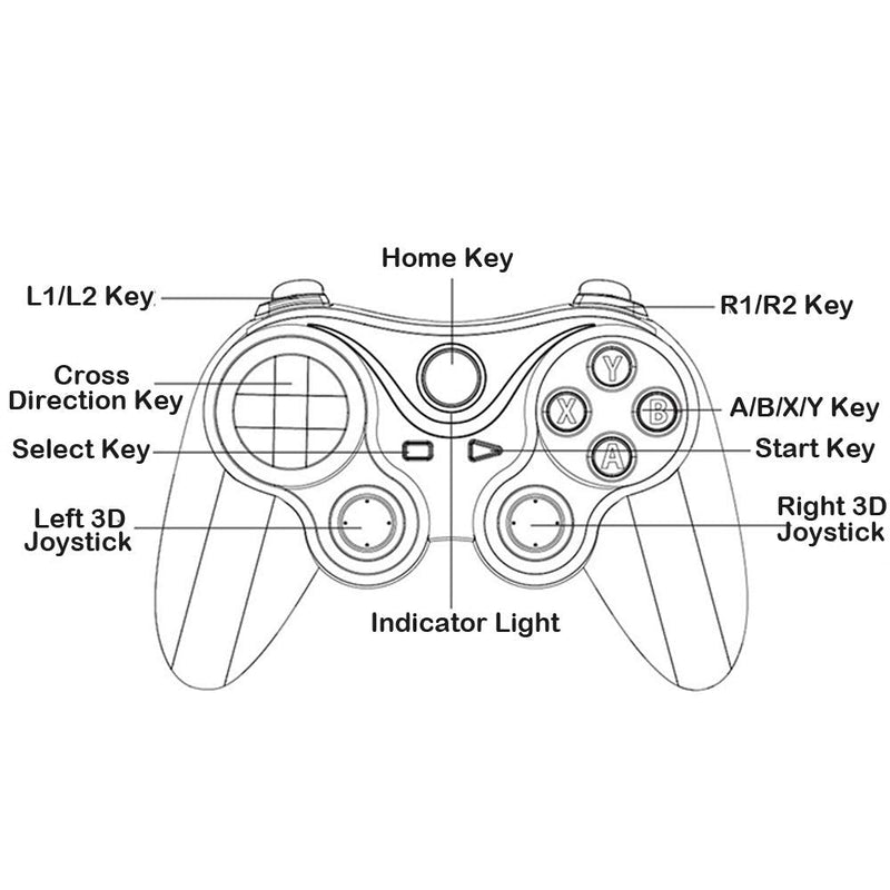 Megadream Wireless Phone Controller for iPhone, MFi Bluetooth Mobile Game Gamepad Joystick for iOS/Android, iPhone 17/iPhone 16/15/14/12, Galaxy S22/S21/S20, TCL, Google Pixel, Direct Play-Red Red