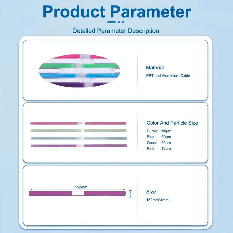 [AUSTRALIA] - Uadme Tooth Sandpaper, 60 Pieces 4 x 150 mm Dental Emery Strips Interdental Sanding Tool, Purple for Shaping, Blue for Smoothing, Green for Pre-polishing, Pink for Polishing 