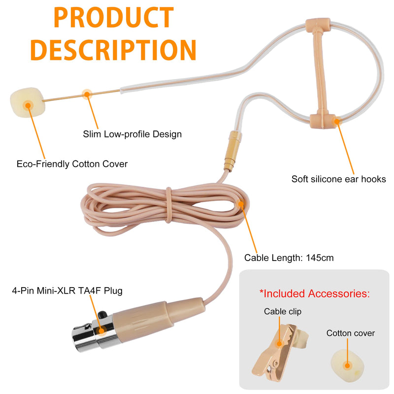 Single Earhook Headset Microphone – Compatible with Shure Wireless Bodypack, Omnidirectional Mic for Lectures, Stage, Theater, Podcasts, with Windscreen, 1.5m Cable, Mini XLR 4-Pin (TA4F)