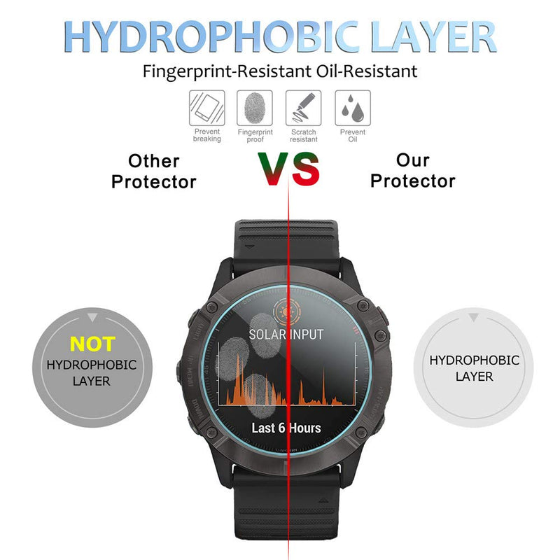 Suoman 4-Pack for Garmin Fenix 6X Pro / 6X Pro Solar / 6X Sapphire Screen Protector, 2.5D 9H Hardness Tempered Glass for Garmin Fenix 6X Pro / 6X Pro Solar / 6X Sapphire Smartwatch Clear*4