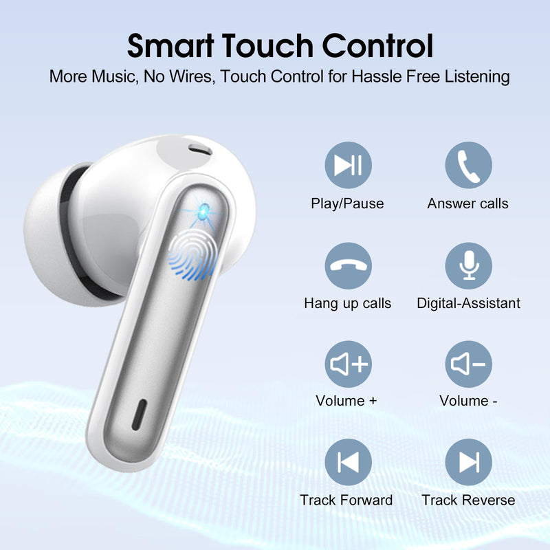 2 Sets Wireless Earbuds 2024 Bluetooth 5.3 Headphones HiFi Stereo, 40H Playtime in-Ear Earbud, Bluetooth Earbuds with LED Power Display, IP7 Waterproof Wireless Earphones Sport Headset Blue+Grey