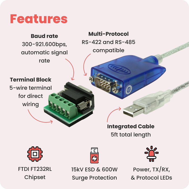 Gearmo RS485 to USB Adapter with LED Indicators, FTDI Chipset, Terminal Board, ESD Protection, Supports Windows 11, Linux, MacOS X, RS422 to USB Compatible, 5ft Cable (Pack of 2) 5 feet (Pack of 2)