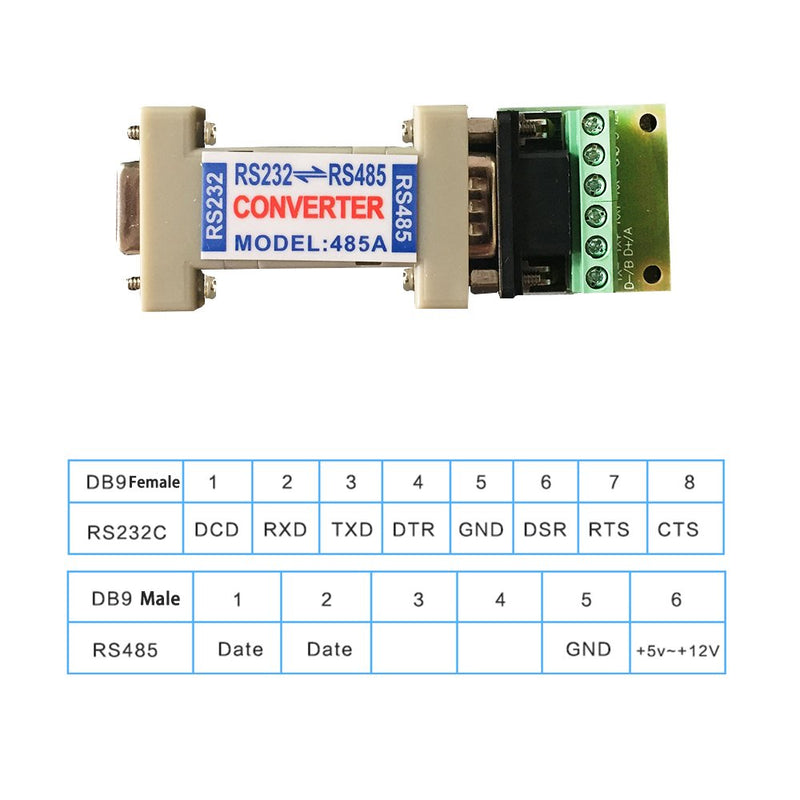 RS232 to RS485,LFHUKEJI RS-232 Female to RS-485/RS-422 485/422 Female Adapter Converter(Passive)