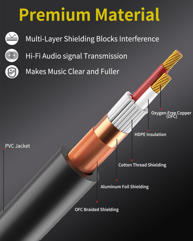 XLR Cables 10Ft 2 Pack,Microphone Cable Male to Female 3 Pin,Durable Shielded and Premium Balanced XLR Patch Cord 10Feet