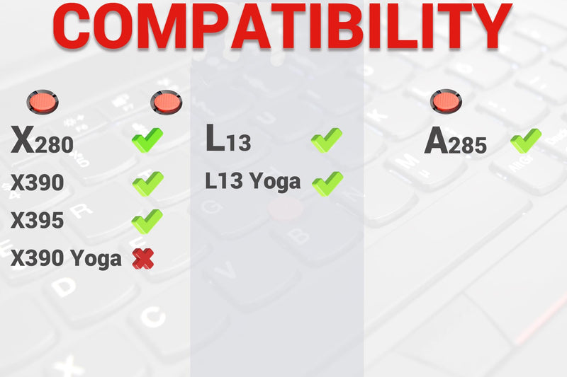 LeFix Latin Spanish Keyboard Non-Backlit Replacement Compatible with Lenovo Thinkpad X280 X390 X395|L13 L13 Yoga|A285,01YP003
