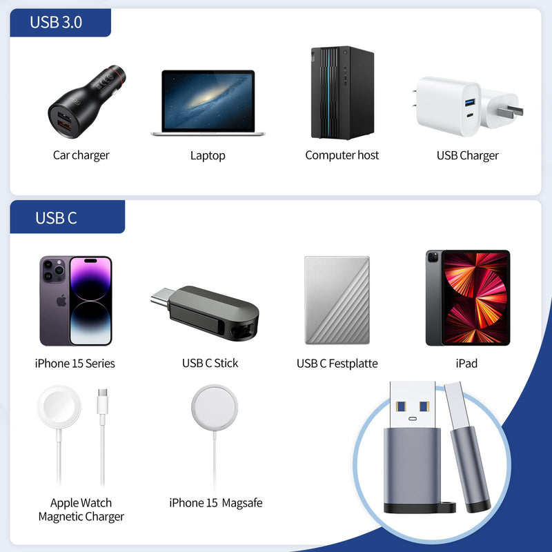 [AUSTRALIA] - USB C Female to USB Male Adapter 3 Pack, USB C to USB 3.0 Adapter, Type C to USB A Charger Cable Converter Compatible for Apple Watch iPhone 15 14 13 AirPods 3 MacBook Samsung Galaxy Google Car JHAOUS 