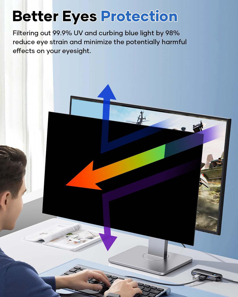 [2 Pack 22 Inch Computer Privacy Screen for 16:10 Aspect Ratio | Eye Protecting Anti-glare Blue Light Display Screen Privacy Protection, Removable Anti-scratch Coating 2 Pack 22 Inch 【16:10 Aspect】