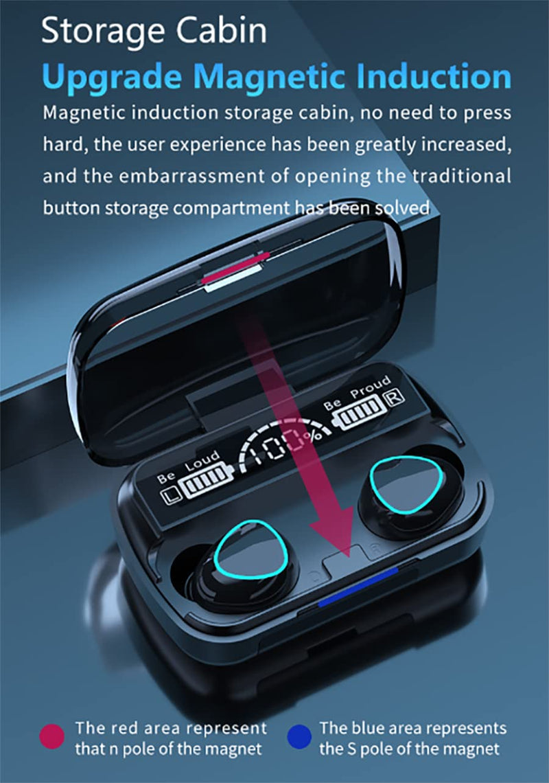 Wireless Earbuds, Bluetooth 5.1 Earphones Auto Pairing Bluetooth Headphones True Wireless Stereo HiFi Headphones for Running Sports in-Ear with Smart LED Display Charging Case/Box