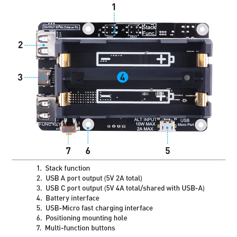 GeeekPi Raspberry Pi UPS V5 Power Supply Uninterruptible UPS HAT,Support 18650 Battery Charger Power Bank Power Management Expansion Board 5V for Raspberry Pi 4B/3B+/3B/2B/B+/B/A+/A