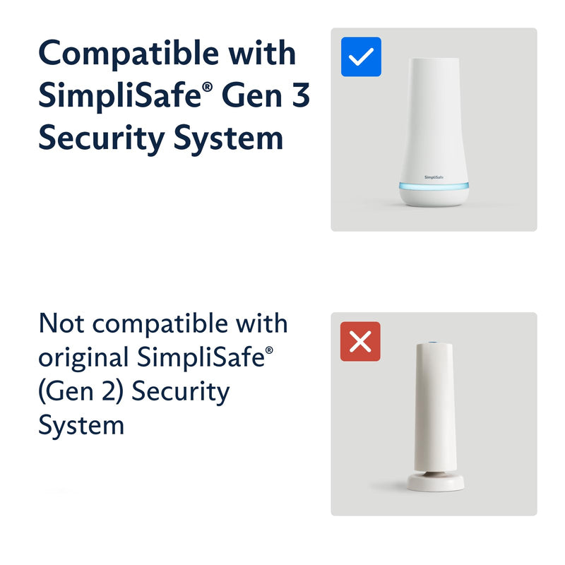 SimpliSafe Motion Sensor - Compatible with Gen 3 Home Security System