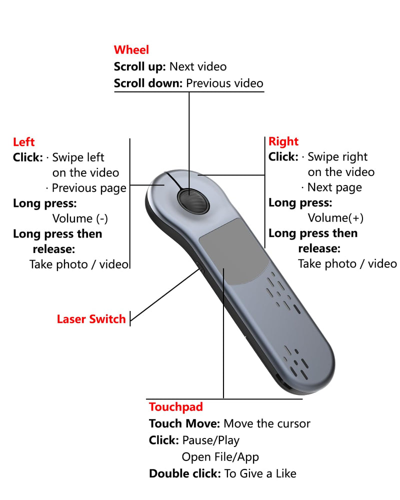 Air Mouse Bluetooth Rechargeable Presenter with Touchpad, Remote Control for PowerPoint/Keynote/TikTok/Camera/Kindle App, Applicable for PC/iOS/Android (Silver) Silver