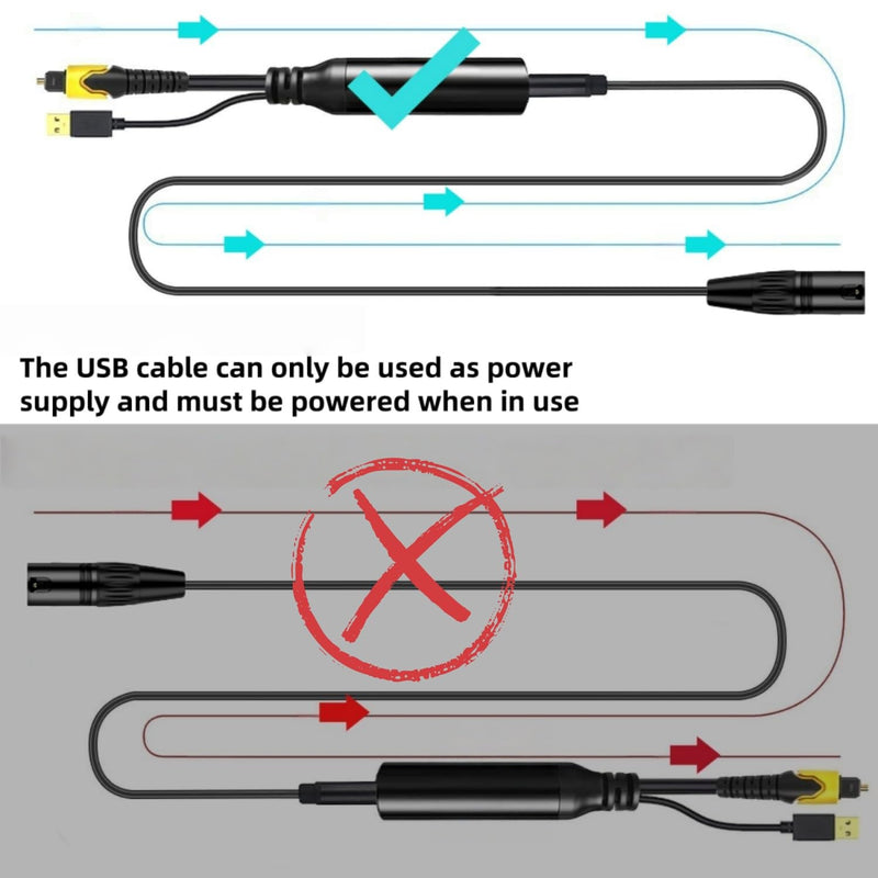 192KHz DAC Optical to XLR Converter,Optical Audio Cable to Unbalanced Male XLR Audio Cord Adapter,Digital to Analog Audio Converter for HDTV,DVD,Set-top Boxes(O-ptical to XL R Only) Cable -3.3FT 3.3FT 1