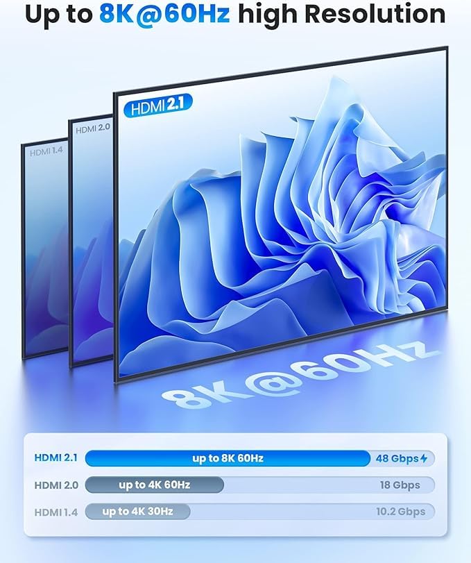 llano HDMI 2.1 Switch, HDMI Switcher 4K@120Hz 8K@60Hz with IR Remote, Switcher Selector 4 in 1 Out Supports CEC, HDCP2.3, 3D, HDR10+ VRR ALLM for PS5 and Xbox (Gray) Gray