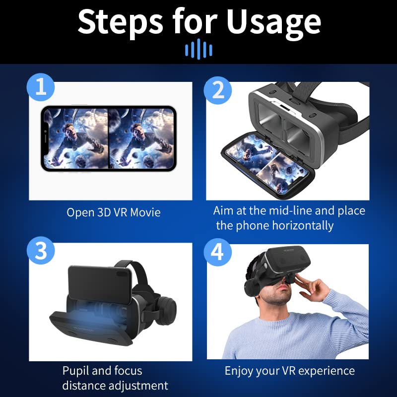 Virtual Reality Headset for iPhone & Android Phones, VR Headset with Remote Controller, HD 3D VR Glasses for TV, Movies & Video Games, VR Headset for Kids, Adults, Compatible 4.7-7 inch Virtual Reality with Remote