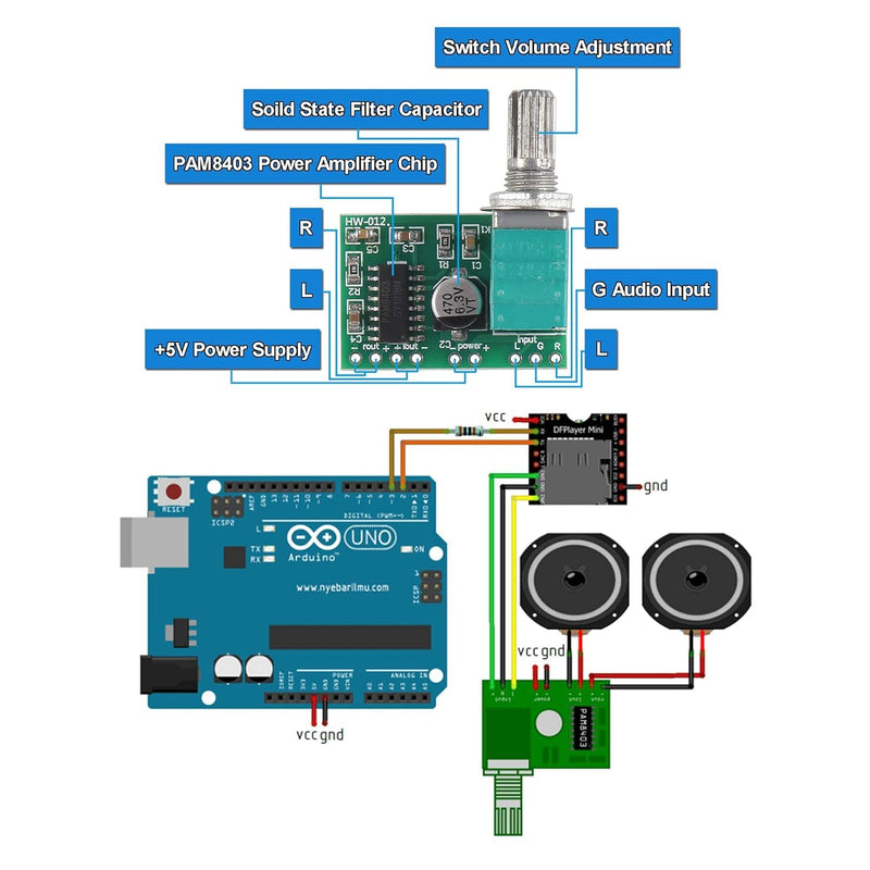 ALAMSCN 2 x 1.5 inch 4 Ohm 3 W loudspeaker audio speaker mini speaker + 2 x PAM8403 digital audio amplifier board module 2pcs 1.5"+PAM8403