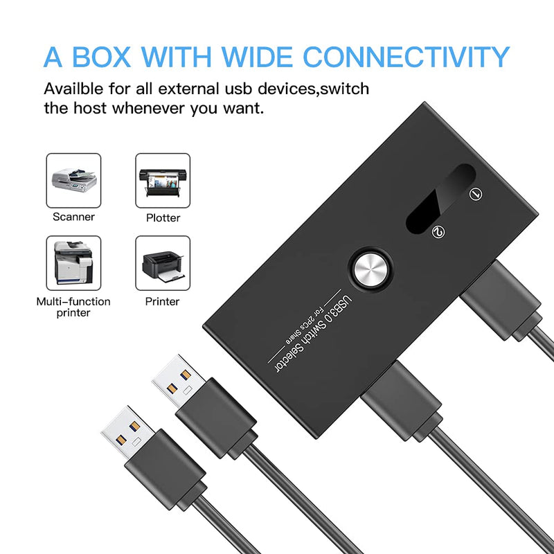 USB Switch, USB 3.0 Switcher 2 Computers Share 4 USB for PC Mouse Keyboard Printer Scanner, USB KVM Switch Selector Compatible with Windows, Mac, Linux USB 3.0 SWITCH