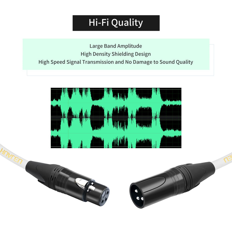 XLR Male to Female 25ft Microphone Cable Oxygen-Free Copper (OFC) XLR Male to Female Cord 3-pin Balanced Microphone Speaker Cable-2 Pack 25Feet