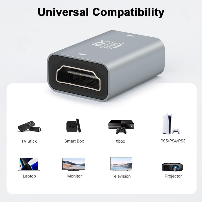 BORLTER CLAMP HDMI Coupler 8K Extender - HDMI Extender Female to Female Connector Adapter for HDTV, PC, Monitor and more.