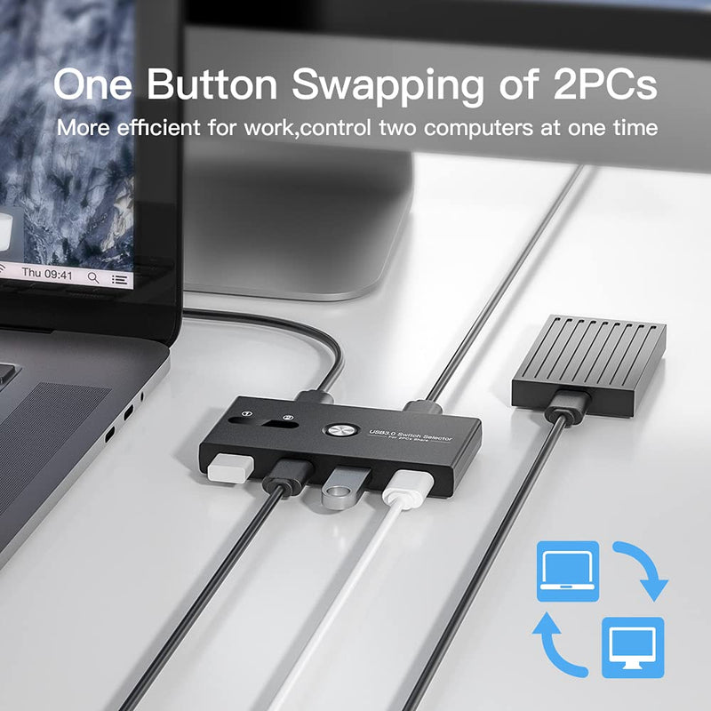 USB Switch, USB 3.0 Switcher 2 Computers Share 4 USB for PC Mouse Keyboard Printer Scanner, USB KVM Switch Selector Compatible with Windows, Mac, Linux USB 3.0 SWITCH