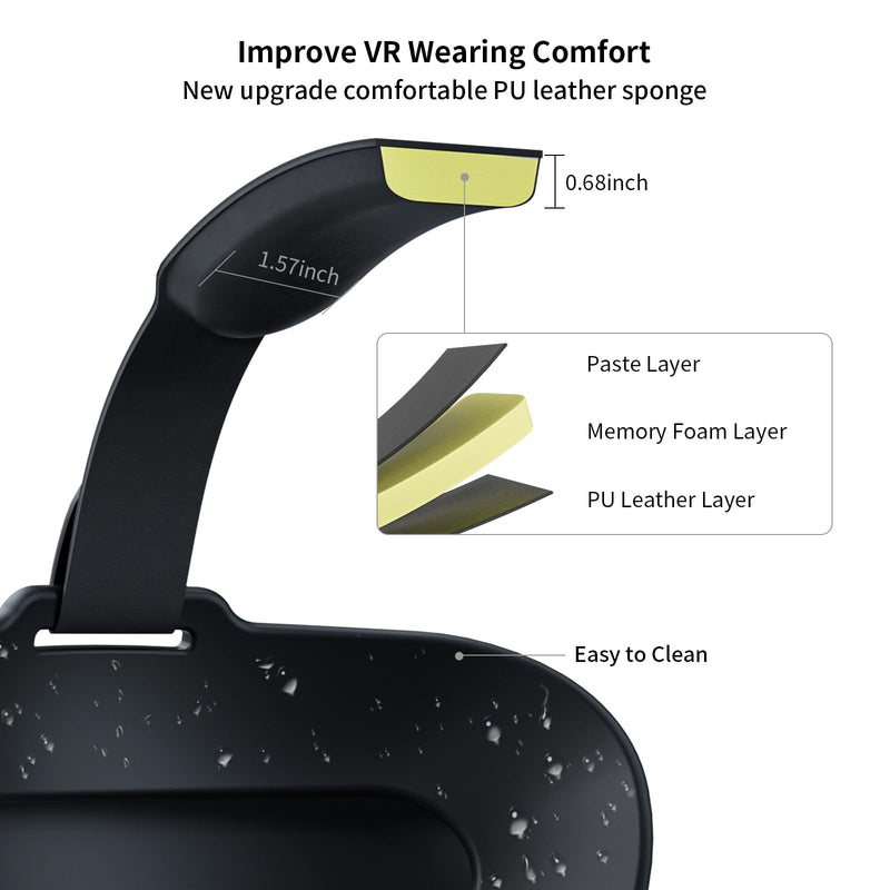 ANNAPRO Battery Head Strap Compatible with Meta Quest 3, Elite Strap with 6500mAh Battery for Oculus/Meta Quest 3 Accessories, Enhance Comfort and Extend Playtime White