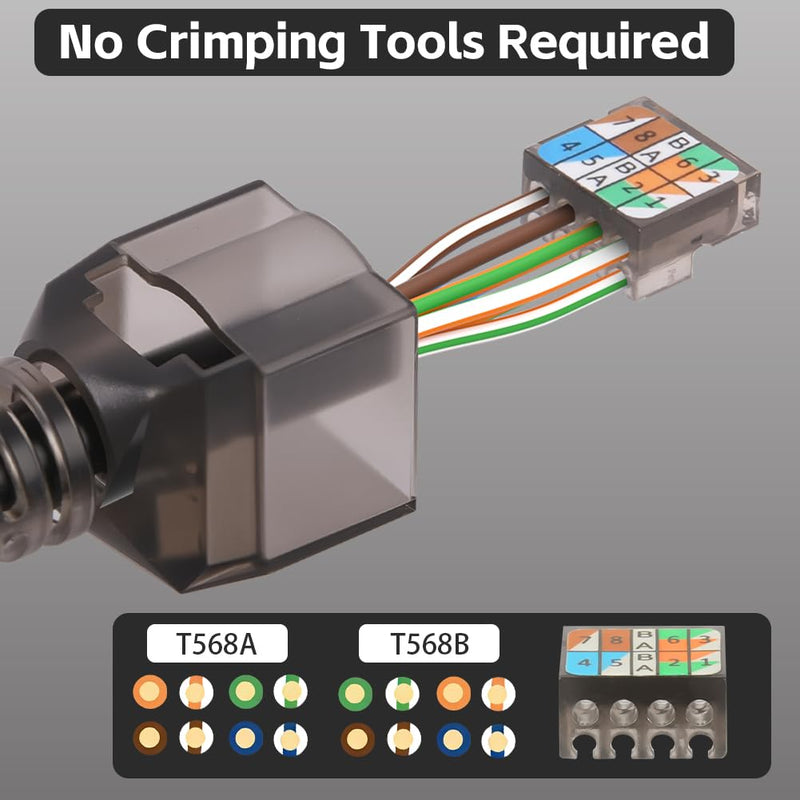 AXFEE 10 x RJ45 Connectors Tool-Free, CAT6A CAT6 Network Plug, Compatible with Cat6A Cat6 Cables, LAN Plug, LSA Fully Shielded, Ideal for Home and Office Networks # 10 pieces for Cat6A Cat6