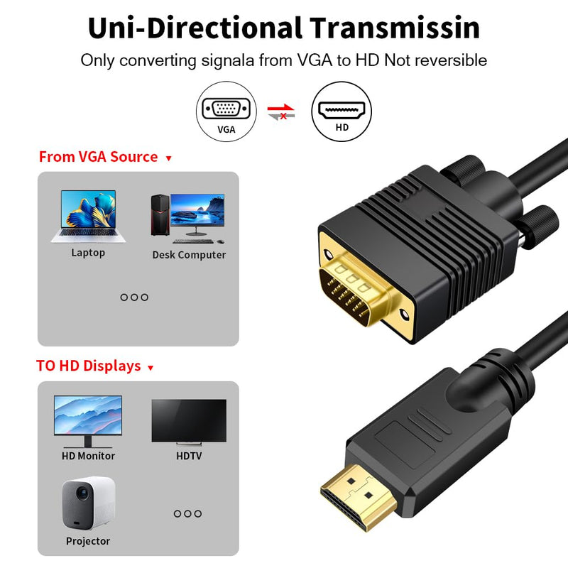 VGA (Sources) to HDMI(Display) Cable 25ft with Audio, VGA to HDMI Adapter Converter Cord Cable Compatible Well Witch Computer/Projector/Laptop to Monitor/TV/Desktop