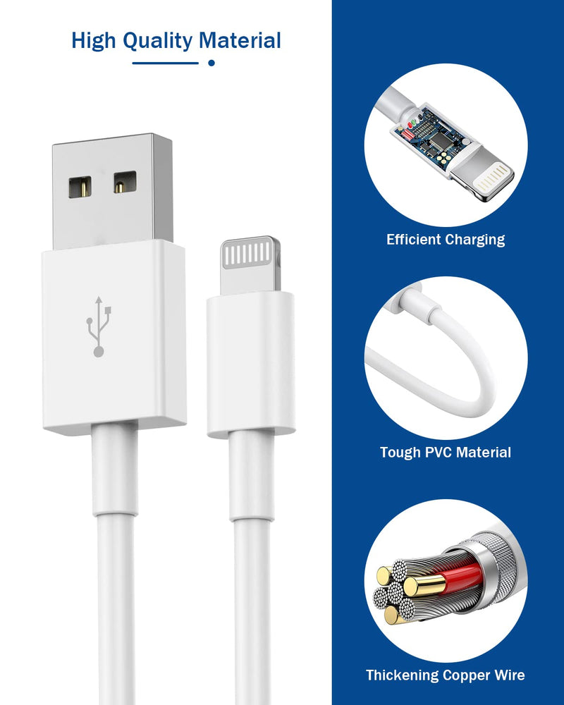 [AUSTRALIA] - iPhone Charger,Long 6FT iPhone Charger 2Pack iPhone Cord 6feet USB to Lightning Cable Quick Fast Charging Data Sync Cord USB Wall Charger Block Adapter for iPhone 14/13/12/11/XS/XR/X/8/7/5/SE2022/iPad 