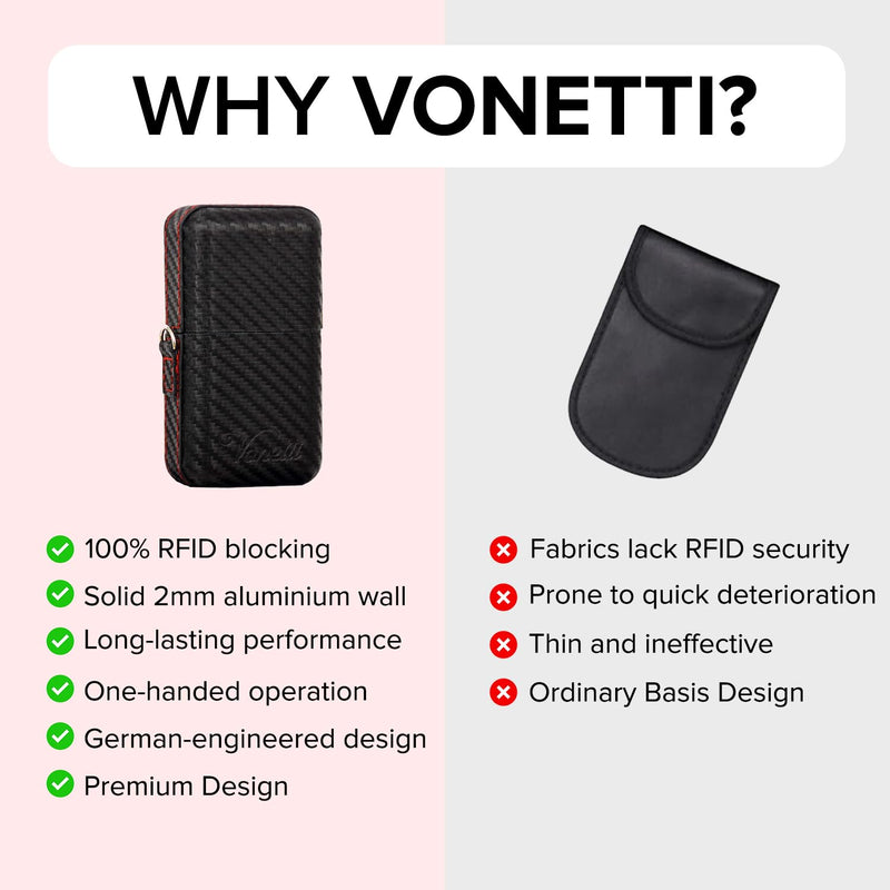VONETTI Carbone Faraday Box for Car Keys – RFID Blocking Key Fob Protector - Anti Theft Signal Blocker Case, Keyless Entry Protection Box - Car Key Holder & Security Car Accessories for Men & Women