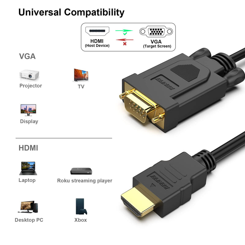 BENFEI 5 Pack HDMI to VGA 6 Feet Cable, Uni-Directional HDMI (Source) to VGA (Display) Cable (Male to Male) Compatible for Computer, Desktop, Laptop, PC, Monitor, Projector, HDTV, Raspberry Pi, Roku