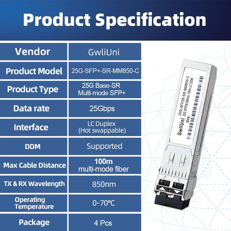 4Pcs 25G SFP28 Multi-Mode SFP+ Fiber Module Network Transceiver, SR MM850nm 100m, Duplex LC for Data Center Switch, Router, Firewall, Server etc., 25G: 100m