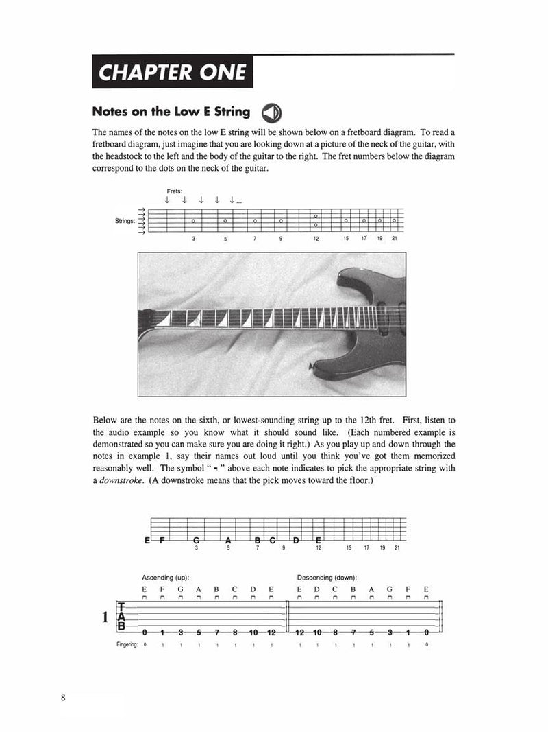 Metal Lead Guitar Primer Book/Online Audio (Troy Stetina)