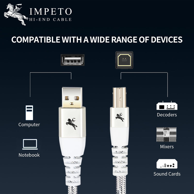 Audiophiles USB Printer Cable, USB-A to USB-B Printer Cable 2.0, HiFi DAC Type-A to Type-B OTG Audio Cable, Data Cable Digital Cable 4.9ft/1.5M USB B to USB A