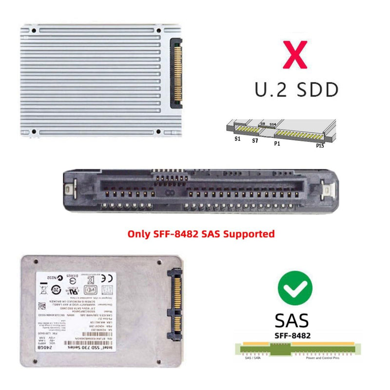 chenyang USB 3.0 to SAS Adapter for 2.5/3.5" SFF-8482 SAS Hard Disks to USB Converter Adapter with Power Supply (Need Power Supply to Work)