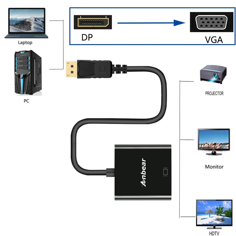 Display Port to VGA Adapter,Anbear Gold Plated Display Port to VGA Adapter (Male to Female) Compatible with Computer,PC,Desktop, Laptop to Monitor, Projector, HDTV (5 Pack) 5PACK