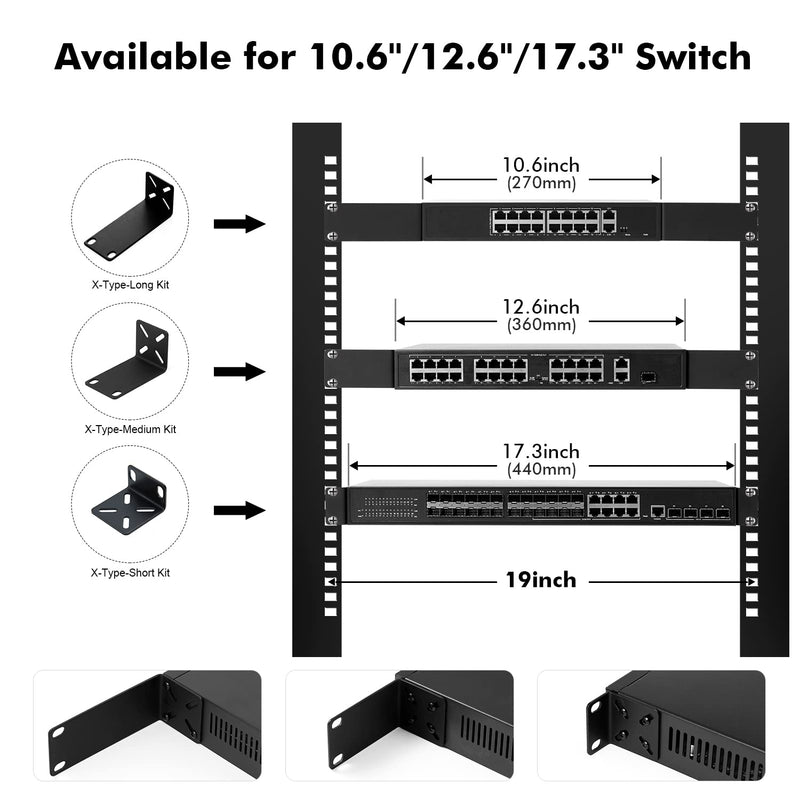 MokerLink Rack Mount Kit for 17.3 inch Wide Switches, Adjustable Hole Distance 14-29mm, 0.5-1.14inch, Compatible for Some Cisco, NETGEAR, Dell, D-Link, Linksys, HP, TRENDnet, Buffalo Tech Products Small