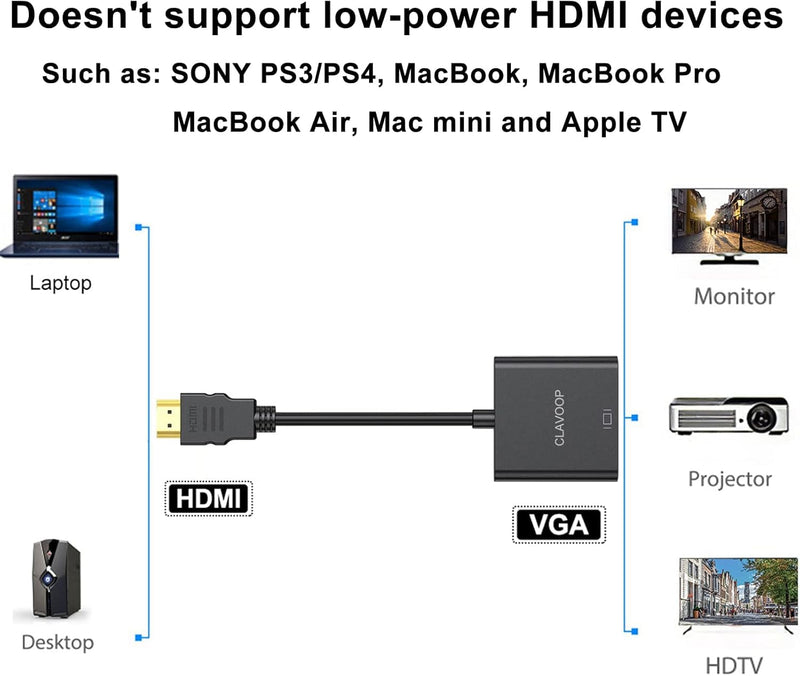 HDMI to VGA Adapter 10 Pack, HDMI to VGA Cable Adapter Male to Female Gold-Plated Unidirectional Converter Compatible for Computer, Desktop, Laptop, PC, Monitor, Projector, HDTV, Chromebook, Xbox Black