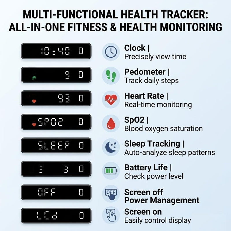 Smart Bracelet for Men Women with 2 Bands 24/7 Fitness Health Tracker | Heart Rate/Pressure Detection/Sleep Monitor, 5ATM Waterproof Fashion Wristband with Multiple Sport Modes Android iOS Gold Steel + Black Silicone